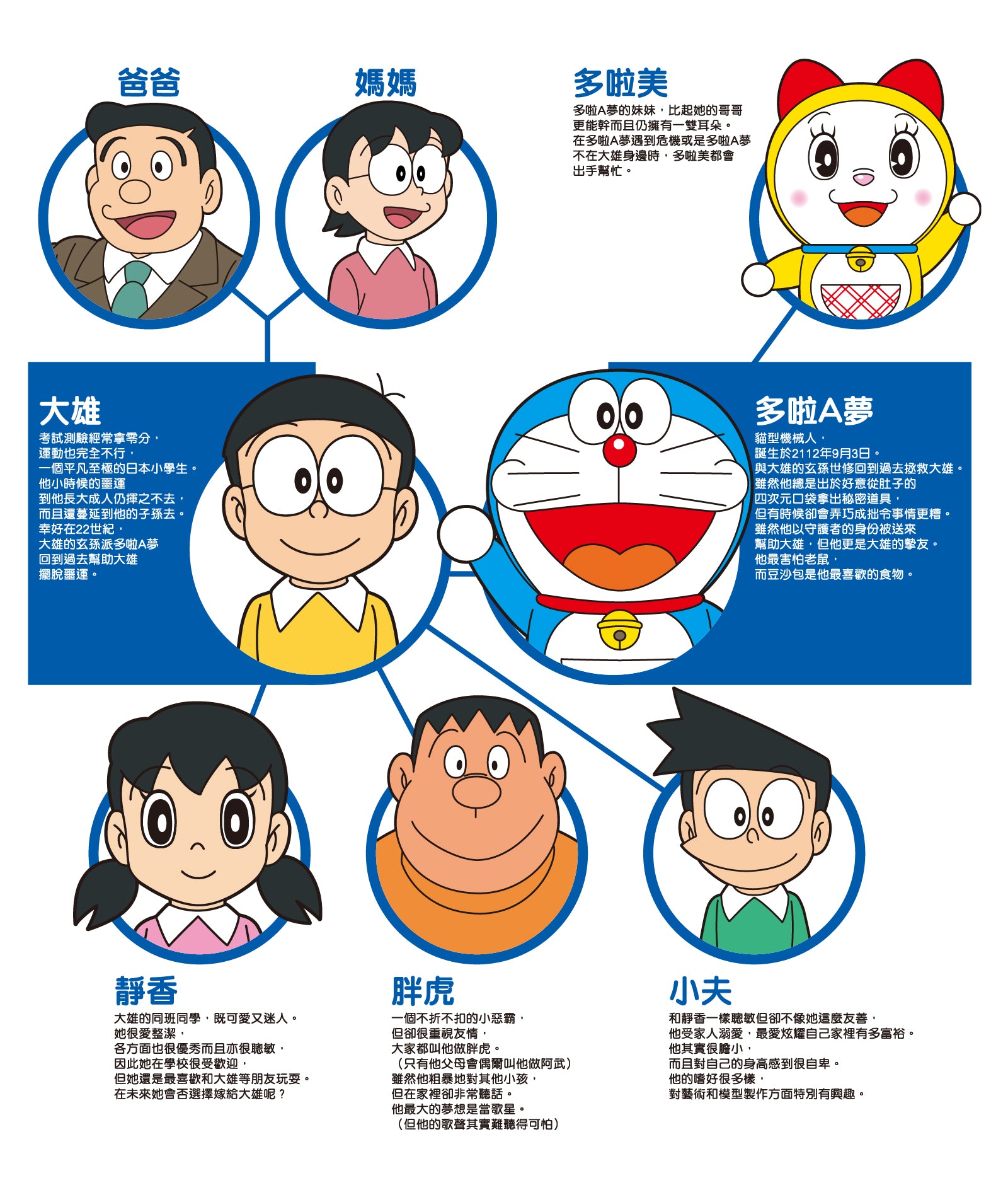 Cherry床上用品