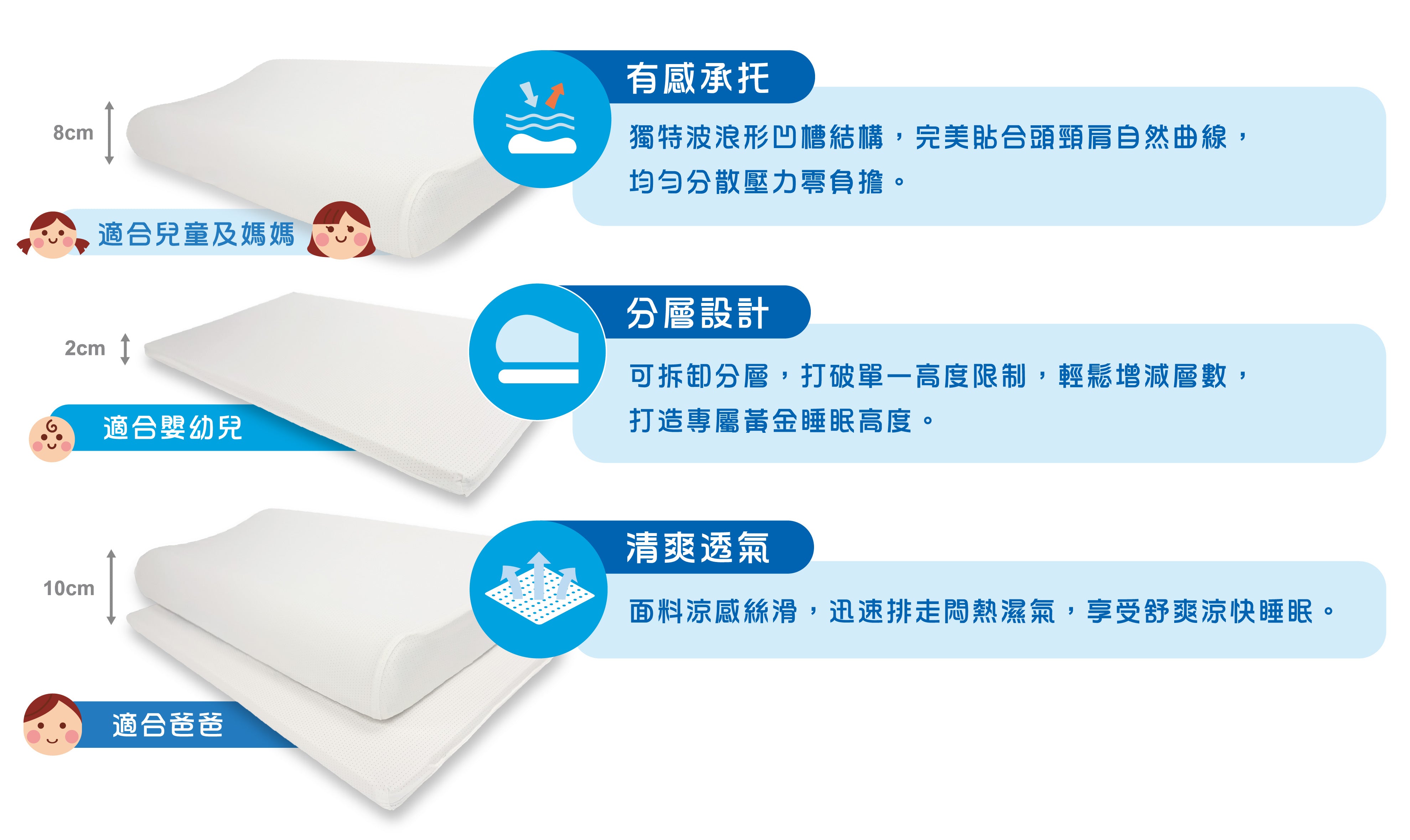 Cherry床上用品
