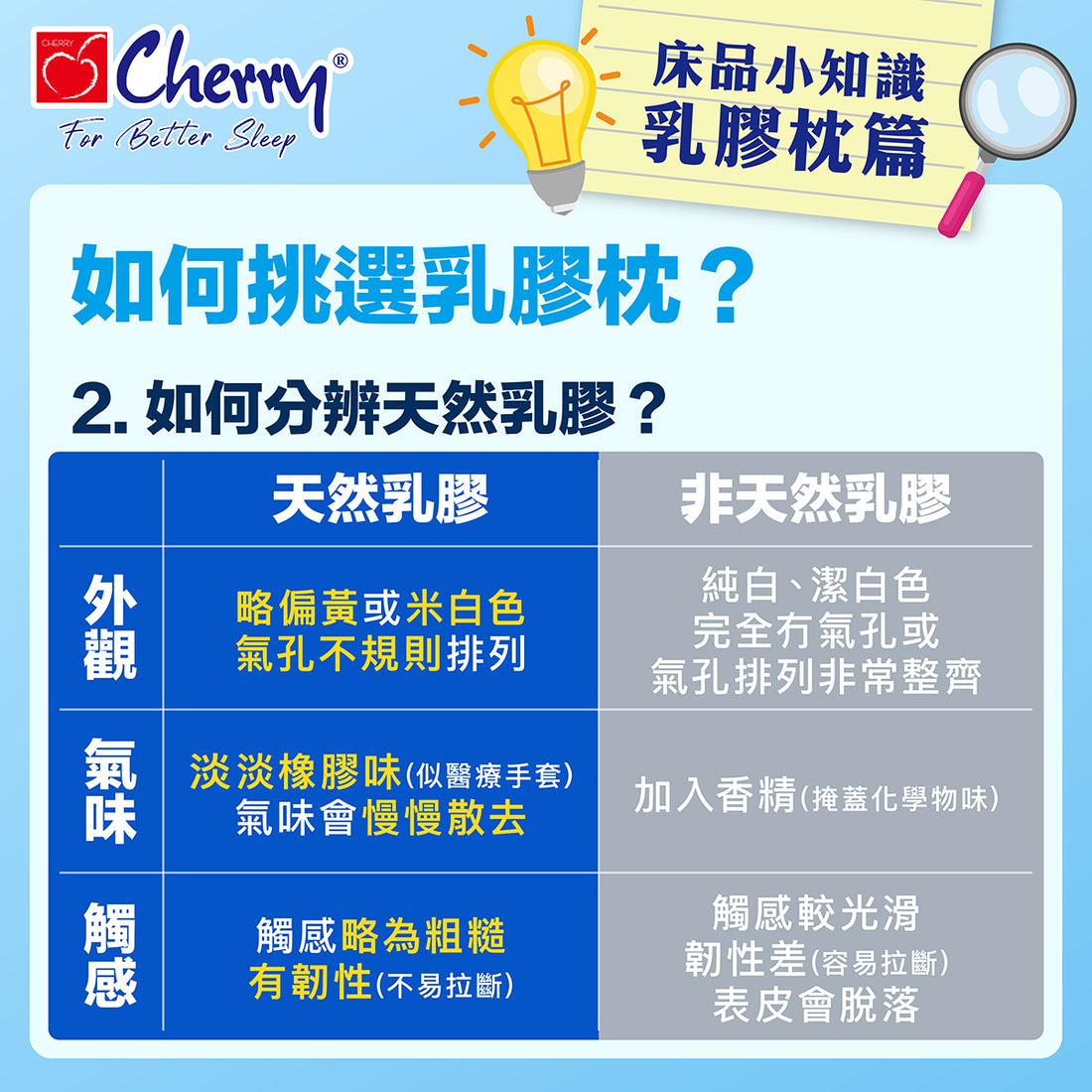 <strong>如何分辨天然乳膠? 看、聞、摸</strong>
