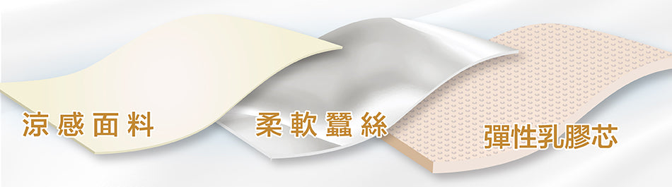 Cherry床上用品
