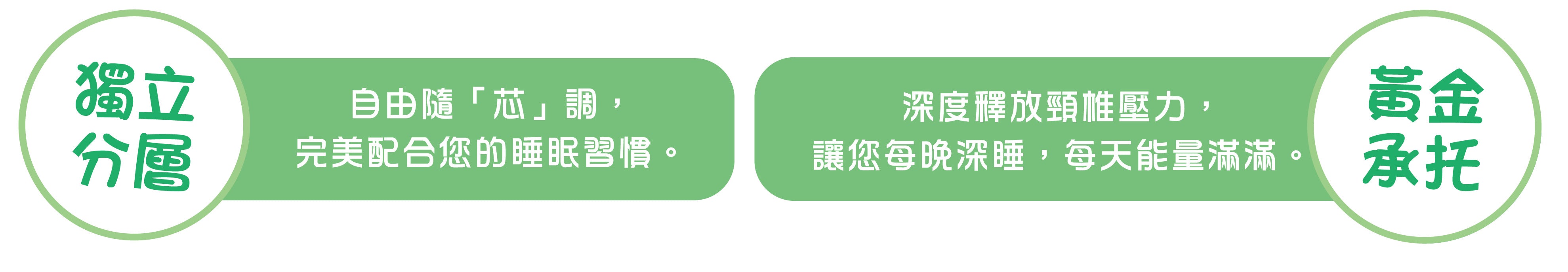 Cherry床上用品