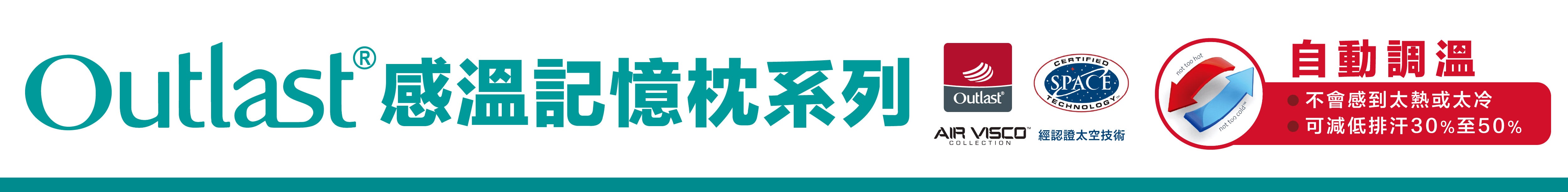 Cherry床上用品